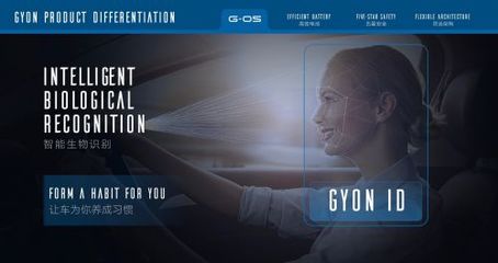 新高端EV品牌GYON崛起 國際化團(tuán)隊(duì)領(lǐng)航，八年規(guī)劃九款新車，生物識別技術(shù)引領(lǐng)智能出行未來
